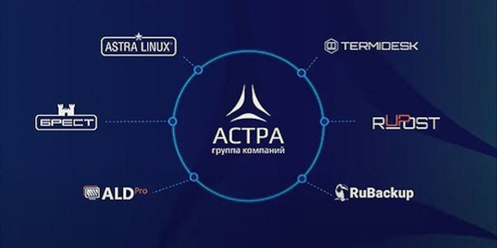 Партнерство AAG IT Pro с AstraGroup